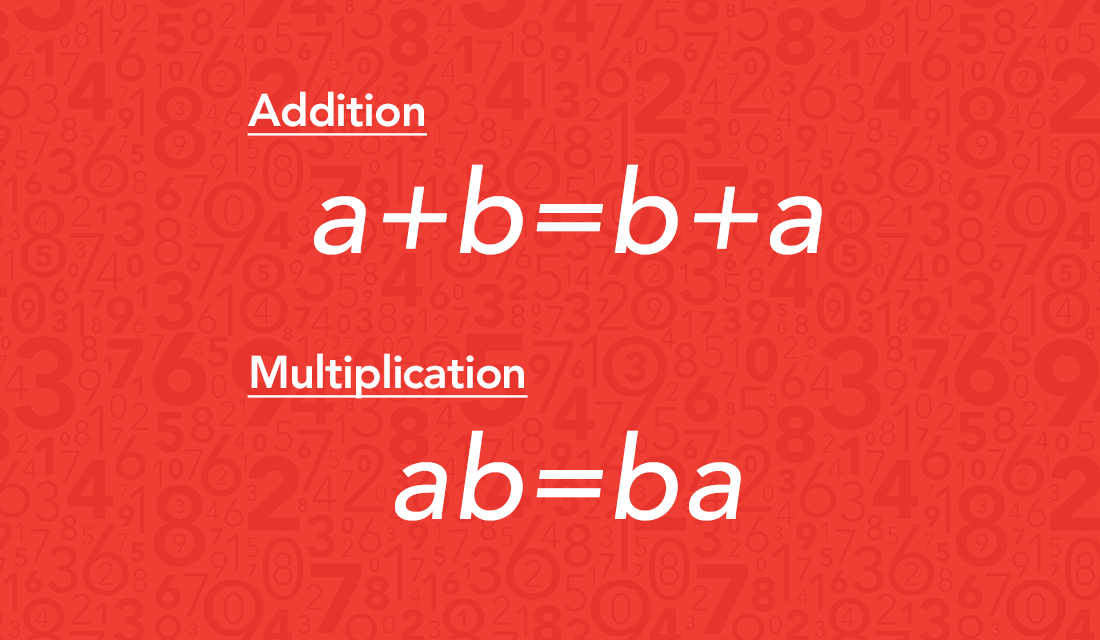 Commutative Property of Addition and Multiplication for Beginners