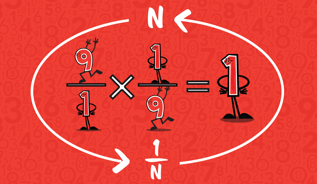 What Is a Reciprocal in Math